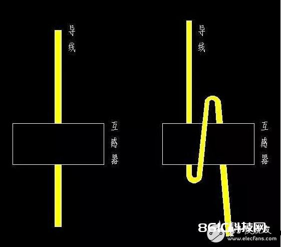 详解电流互感器的作业原理及差错