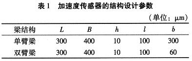 加速度传感器