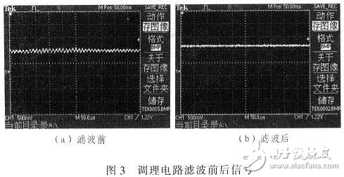 暖流传感器收集体系的规划