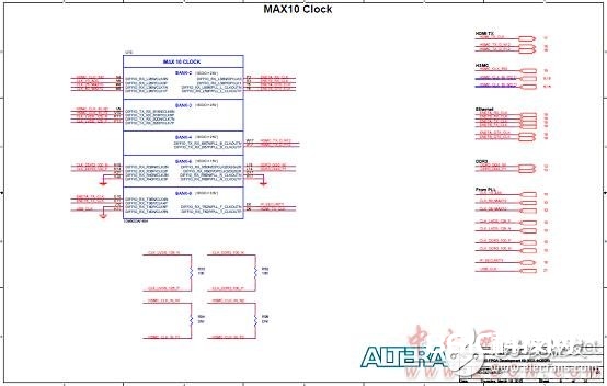 Altera® MAX® 10 FPGA介绍（特性、优势、电路图）