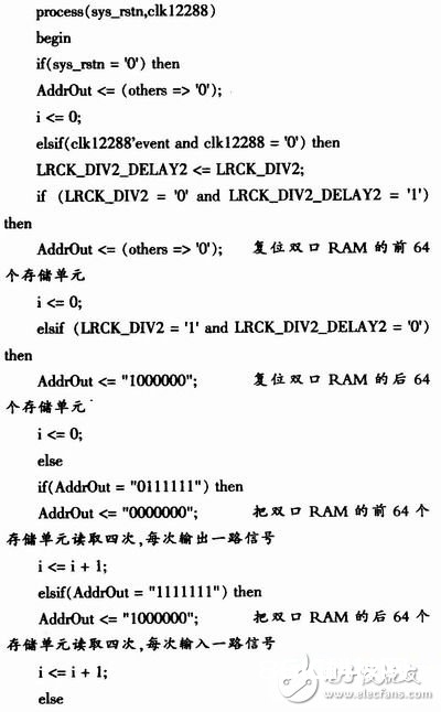 依据FPGA芯片完结了多路信号转换成时分多址规划