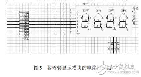 根据选用AT89S51单片机和LM35温度传感器的温度收集显现体系规划