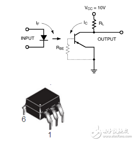 光电传感器的品种与作业原理详解