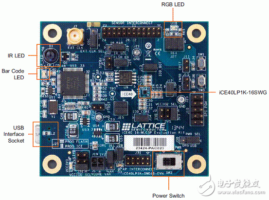 FPGA器材iCE40系列介绍