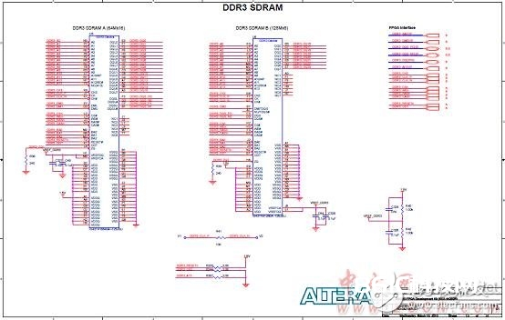 Altera® MAX® 10 FPGA介绍（特性、优势、电路图）