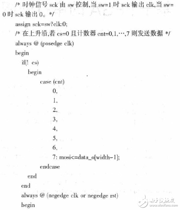 SPI总线是什么？FPGA串行外围接口SPI规划应怎么完结？