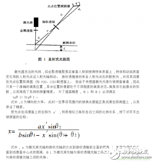 激光位移传感器的激光三角丈量法原理与激光回波剖析原理解析