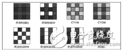 全方位了解图画传感器的基础知识