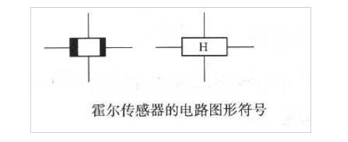 霍尔传感器的电路符号及结构图