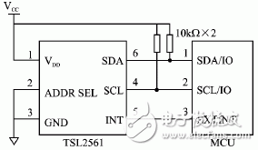 依据TSL256x系列传感器完结光强度监测体系的规划
