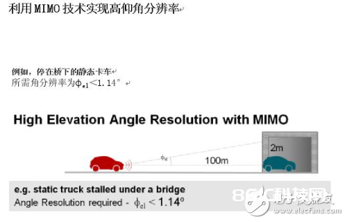 成像雷达：一个传感器操控一切传感器   