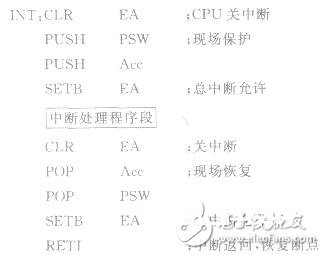 浅谈AT89S51中止程序规划