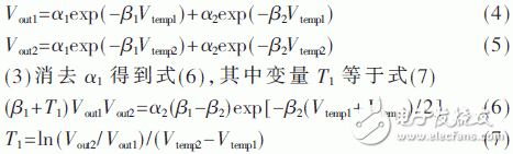 根据传感器温度补偿办法的双指数函数模型的温度补偿算法规划