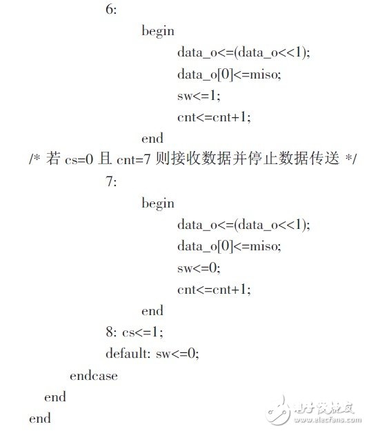 SPI总线是什么？FPGA串行外围接口SPI规划应怎么完结？