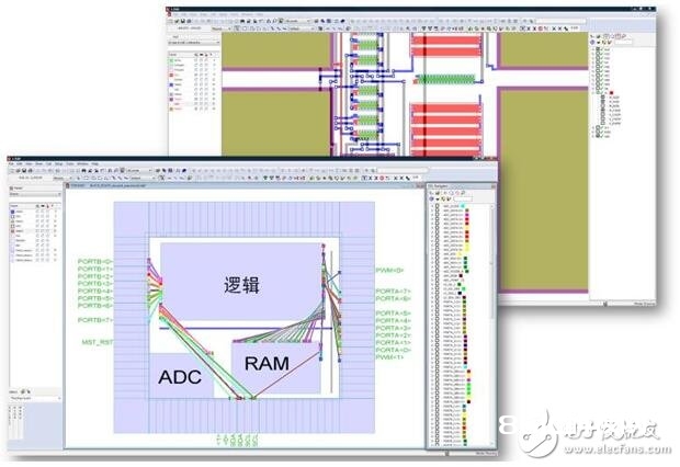 Mentor Graphics的Tanner EDA软件，针对定制%&&&&&%、AMS和MEMS规划