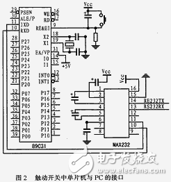 半导体指纹传感器