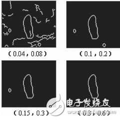 MEMS/NEMS结构依据模板的广度相位解包裹办法