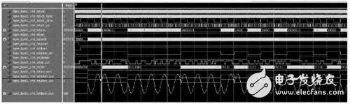 完结信号CDMA调制/解调的水声通讯体系