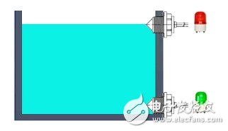 光电式液位传感器常见的一些问题回答