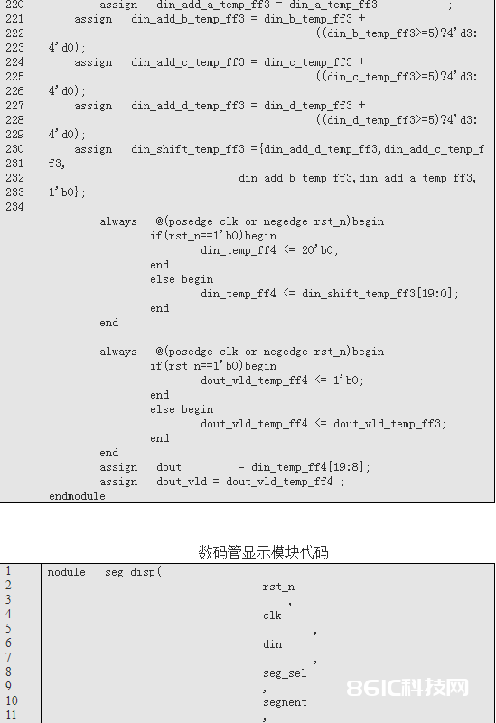 依据FPGA的篮球24秒倒计时体系规划