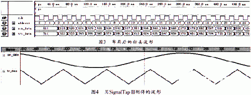 UPFC操控器IP核的首要功用及规划方案剖析