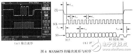 暖流传感器收集体系的规划