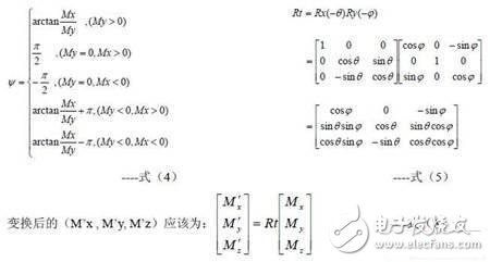 MEMS和MR传感器组成姿势丈量体系