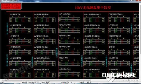 配电工程无线测温体系的规划