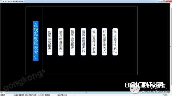 配电工程无线测温体系的规划