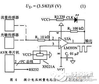 依据可编程数字电位器的AVR嵌入式单片机分析