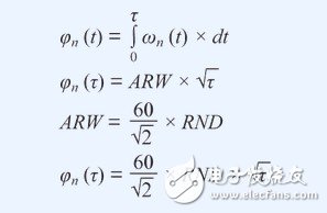 运用MEMS陀螺仪完成低噪声反响操控规划