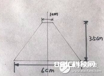 怎么制造全息印象_全息印象的制造办法