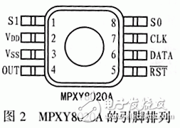 MPXY8020A系列8引脚监控传感器运用电路设计