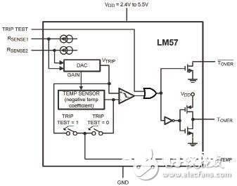 根据LM57的可编程温度开关型模仿温度传感器