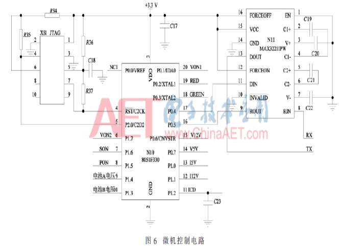 一款依据单片机操控的穿戴式体系电源操控器规划介绍    