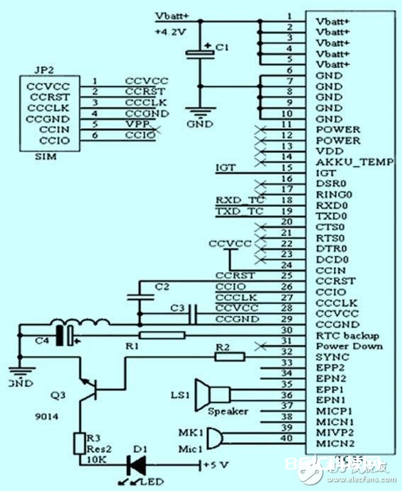 依据stc89c52单片机和gsm模块的电力变压器防盗体系规划