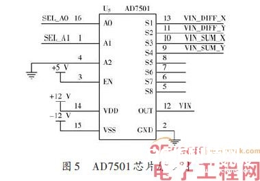 根据Atmega16单片机的PSD输出信号数字收集电路规划