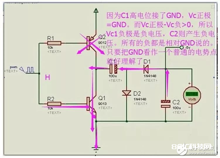 单片机电子电路中常用的两种负压发生电路解析