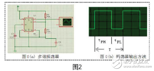 依据AT89C51单片机和555定时器的电阻%&&&&&%丈量体系规划