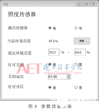 根据DALI 2.0智能照明主控器的智能照明解决计划完结规划   