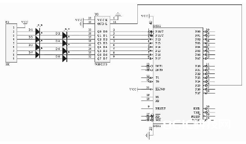 依据STC89C52RC单片机点亮八个发光二极管的规划