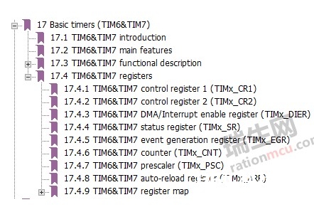 依据STM32守时器完成毫秒延时函数