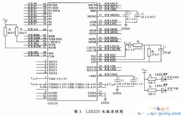 怎么运用AVR单片机规划出语音辨认体系