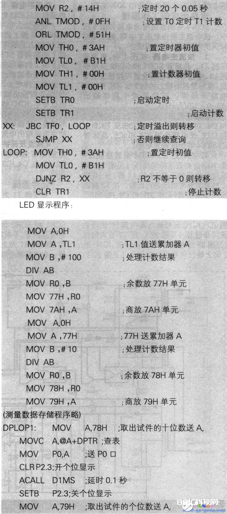 怎么使用MCS-51单片机对周期波频率进行丈量