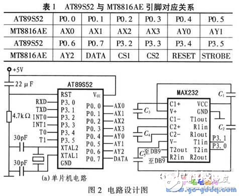 依据AT89S52和MT8816AE的音频操控体系组成和电路规划