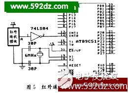 AT89C51单片机的红外线遥控信号发送器电路规划