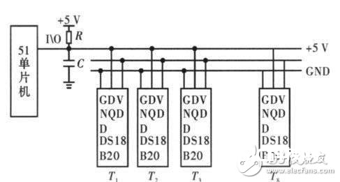 51单片机对串联锂离子电池组监测体系的规划