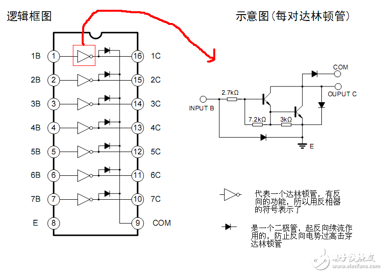 经过单片机来操控蜂鸣器