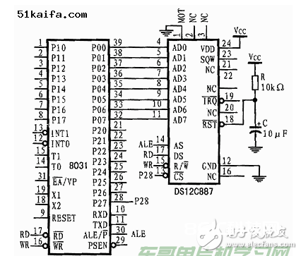 一种时钟日历芯片DS12C887介绍进程