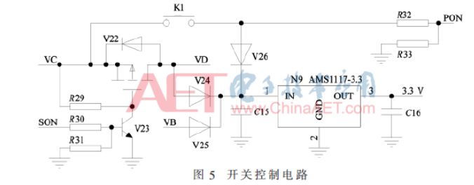 一款依据单片机操控的穿戴式体系电源操控器规划介绍    